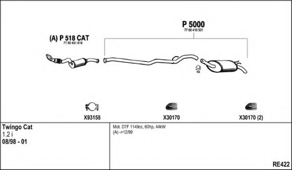 FENNO RE422 Exhaust System